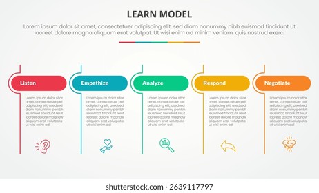 LEARN model infographic concept for slide presentation with table round header and line divider with 5 point list with flat style vector