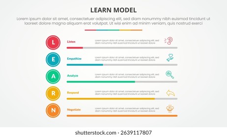 LEARN model infographic concept for slide presentation with percentage bar progress stack with 5 point list with flat style vector