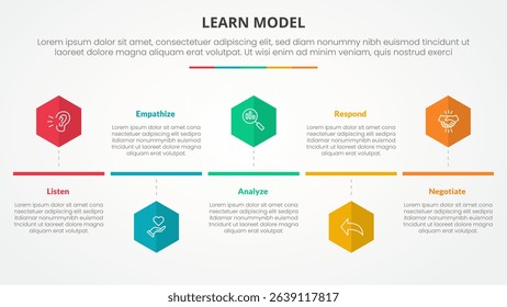 LEARN model infographic concept for slide presentation with hexagon or hexagonal shape timeline style with 5 point list with flat style vector