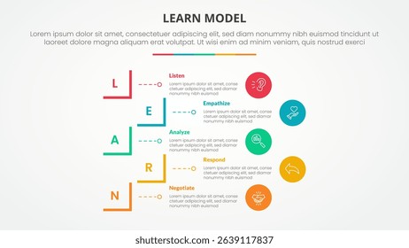 LEARN model infographic concept for slide presentation with creative square cut rectangle outline with 5 point list with flat style vector