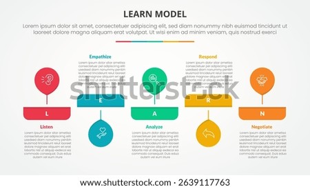 LEARN model infographic concept for slide presentation with big balloon horizontal up and down with 5 point list with flat style vector