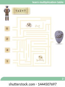 Learn multiplication table. Labyrinth. Viking Adventure. Vector illustration in flat cartoon style. Educational game. Math test. Find the right way. Child Game. Self-education. 