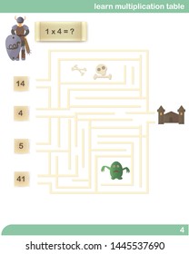 Learn multiplication table. Labyrinth. Viking Adventure. Vector illustration in flat cartoon style. Educational game. Math test. Find the right way. Child Game. Self-education.
