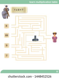 Learn multiplication table. Labyrinth. Viking Adventure. Vector illustration in flat cartoon style. Educational game. Math test. Find the right way. Child Game. Self-education.