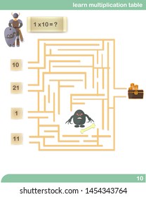 Learn multiplication table. Labyrinth. Viking Adventure. Vector illustration in flat cartoon style. Educational game. Math test. Find the right way. Child Game. Self-education.