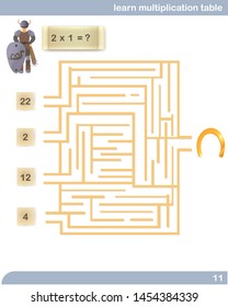 Learn multiplication table. Labyrinth. Viking Adventure. Vector illustration in flat cartoon style. Educational game. Math test. Find the right way. Child Game. Self-education.