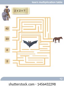 Learn multiplication table. Labyrinth. Viking Adventure. Vector illustration in flat cartoon style. Educational game. Math test. Find the right way. Child Game. Self-education. Bat and horse.