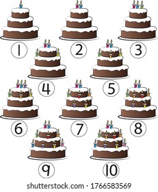 learn numbers 1 to 10 with birthday cake and candles for child