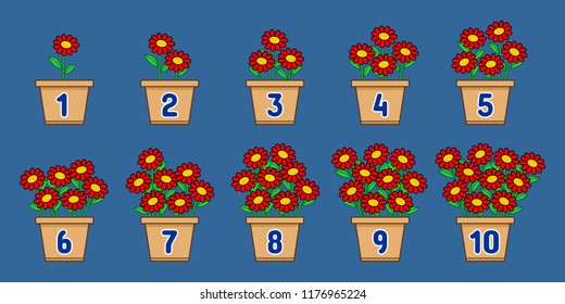 Learn Numbers from Red flowers in pots and counting numbers for kids, Vector illustration