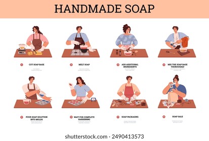 Learn soap making with this vector instructional poster. The process of making natural soap with the help of people who mix, mold and package handmade soap. Flat style.