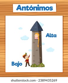 Learn Spanish antonyms with a visual word card