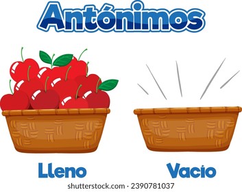 Learn Spanish antonyms with a visual word card