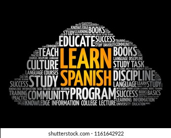 Learn Spanish word cloud collage, education business concept