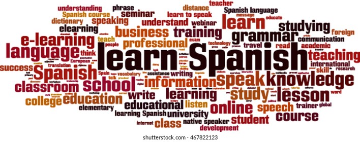 Learn Spanish word cloud concept. Vector illustration
