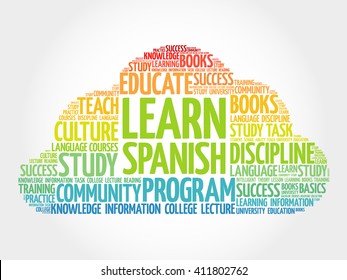 Learn Spanish word cloud, education business concept