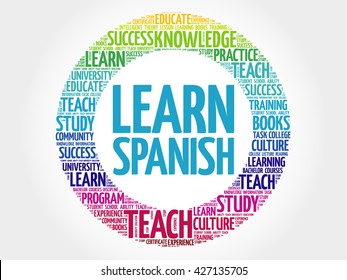 Learn Spanish word cloud, education business concept