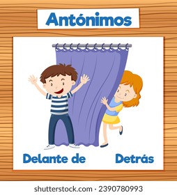 Aprenda las palabras en español para "delante de" y "detrás" a través de una ilustración de caricatura educativa