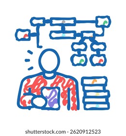 learning algorithm doodle icon sketch vector. learning algorithm sign. isolated symbol illustration