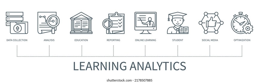 Learning analytics concept with icons. Data collection, analysis, reporting, education, online learning, students, social media, optimisation icons.  Web vector infographic in minimal outline style