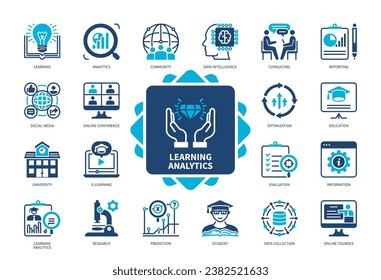 Learning Analytics icon set. Evaluation, Research, Reporting, Prediction, Online Learning, Students, Social Media, Data Intelligence. Duotone color solid icons