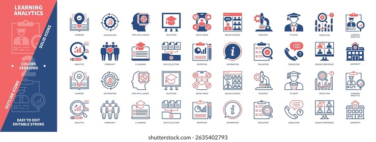 Learning Analytics icon set. Evaluation, Research, Reporting, Prediction, Online Conference, Students, Social Media, Data Intelligence. Duotone color solid and editable outline icons