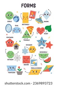 Learning basic geometric shapes poster for preschool with circle, square, triangle, etc. Vector illustration