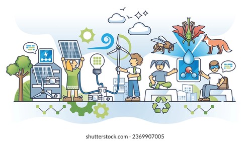 Learning beyond the classroom and get experience from life outline concept. Intelligence development for kids with non academic education vector illustration. Knowledge through research and cognition