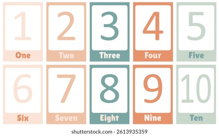 Learning cards for children with numbers for learning math