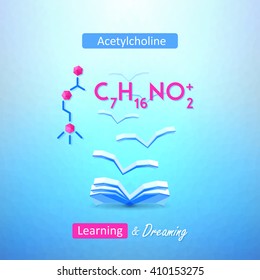 Learning chemistry concept. Chemistry poster with acetylcholine formila. Learning and dreamin chemistry inspirational design.