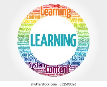 Learning circle stamp word cloud, business concept