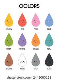 Learning colors for kids. Color names educational poster. Preschool prints for playroom rainbow colors, nursery wall art. Playroom decor, Montessori colors poster. Learning homeschooling resources.