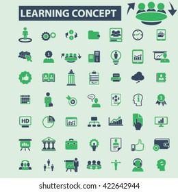 learning concept icons
