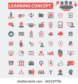 learning concept icons