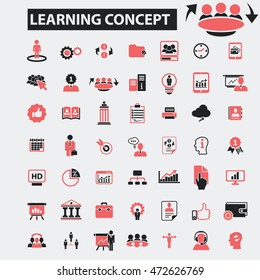 learning concept icons