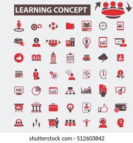 learning concept icons