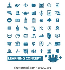 learning concept icons
