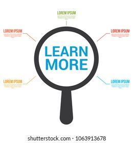Learning Concept: Magnifying Optical Glass With Words Learn More. Vector illustration