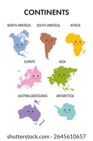 Cartaz de Learning Continents para crianças, cartaz geográfico. Terra, mundos, partes. Vocabulário para crianças em inglês. Geografia Aprendizagem, material cartográfico para educação domiciliar, ensino. Atividade educativa.