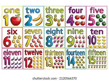 I'm learning to count. Cartoon vegetables and fruits. Numbers of children's cards for children. Isolated vector illustration. A set of digits from 1 to 15.