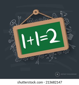 Learning design on blackboard background,clean vector