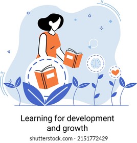 Learning development and growth. Self-learning metaphor, online emoloyee education distance e-learning. Skill improvement. Self development program way to success. Goal achieving professional training