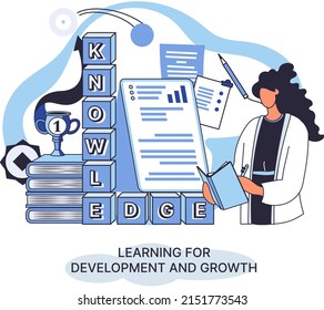 Learning development and growth. Self-learning metaphor, online emoloyee education distance e-learning. Skill improvement. Self development program way to success. Goal achieving professional training
