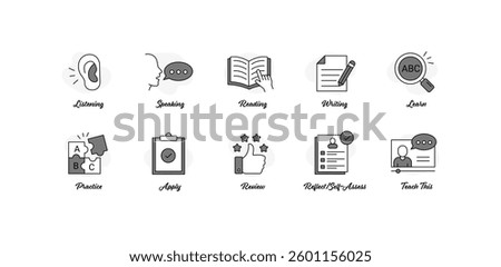 Learning and Development Icons. Speaking, Reading, Writing, Listening, Practice, Teach, Review, Reflect, Learn Icons.