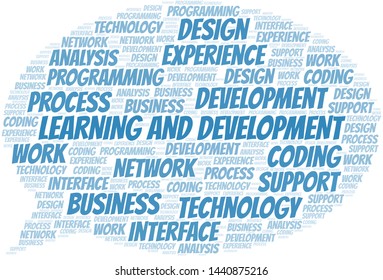 Learning And Development word cloud. Wordcloud made with text only.