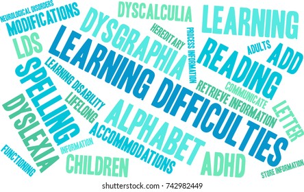 Learning Difficulties word cloud on a white background. 