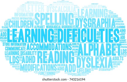 Learning Difficulties word cloud on a white background. 