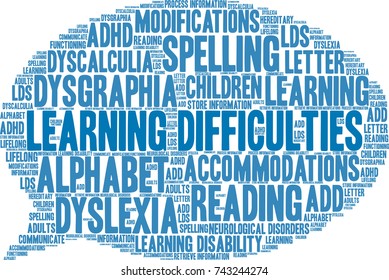 Learning Difficulties Word Cloud On A White Background. 