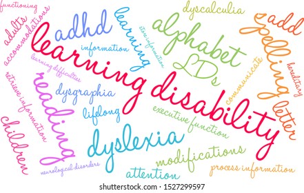 Learning Disability word cloud on a white background. 