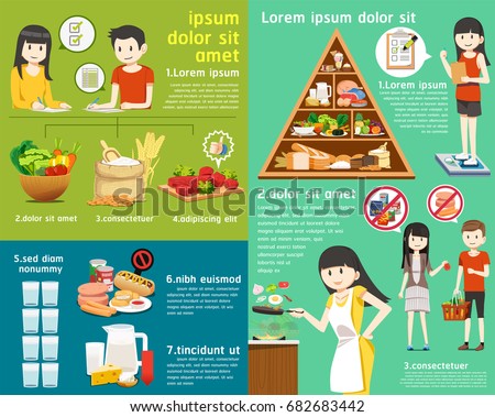 Learning easy eating good nutrition guide. Allocating time in health care to keep the body healthy.