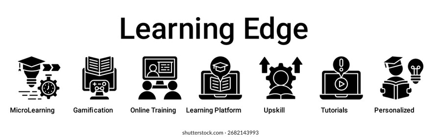 Learning Edge banner web icon vetorial ilustração conceito para educação com ícone de MicroLearning, Gamification, Online Training, Learning Platform, Upskill, Tutorials.